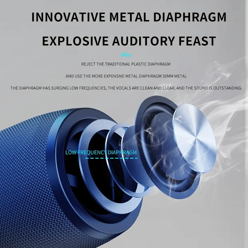 Zealot S32 Portable Waterproof Bluetooth Speaker